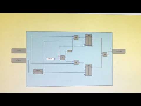 Видео: Подсчет времени работы насоса. 