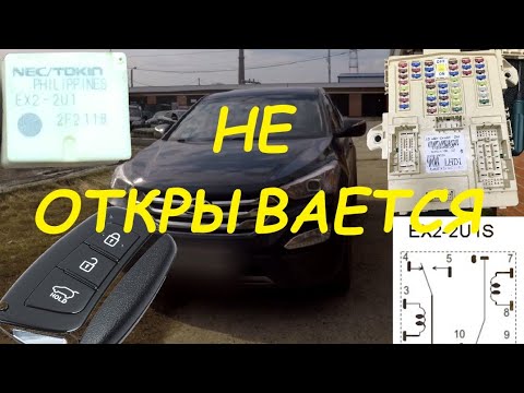 Видео: Hyundai Santa Fe не работает центральный замок