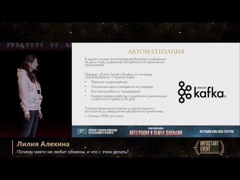 Видео: Лилия Алехина. Почему никто не любит обмены, и что с этим делать?