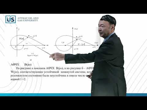 Видео: Лекция №8 КРИТЕРИЙ УСТОЙЧИВОСТИ  НАЙКВИСТА.