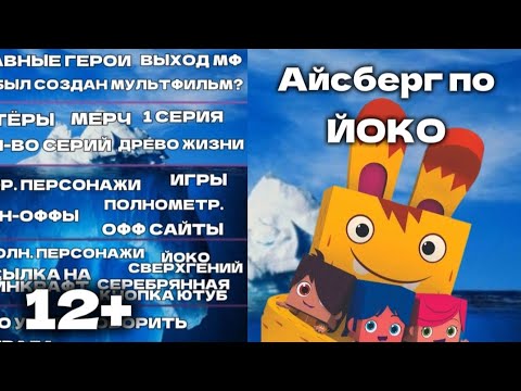 Видео: АЙСБЕРГ ПО ЙОКО | ФАКТЫ И ТЕОРИИ | МИСТИЧЕСКИЙ АРТЁМ | 12+