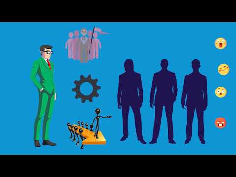 Видео: INTJ за 4 минуты
