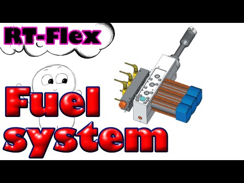 Видео: RT-Flex. Топливная система. Все от Supply unit до ICU. Конструкция, принцип работы.