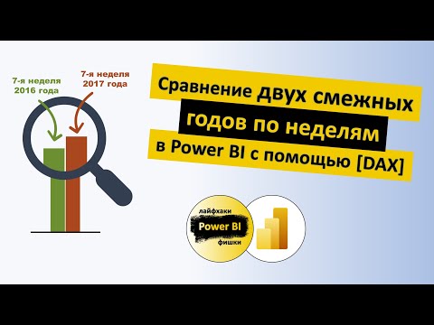 Видео: Сравнение двух смежных годов по неделям в Power BI с помощью [DAX] | Power BI - Лайфхаки и фишки