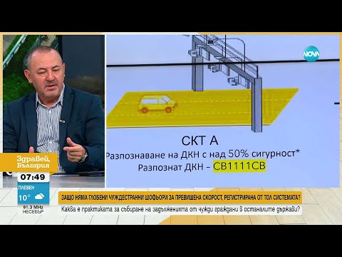 Видео: Експерт: Средната скорост е като извънземните - всички говорим за нея, но никой не я е виждал