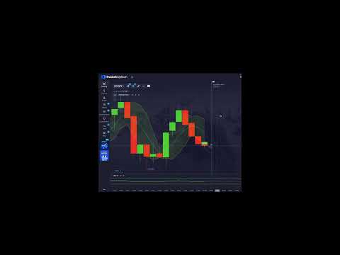 Видео: Моя трансляция