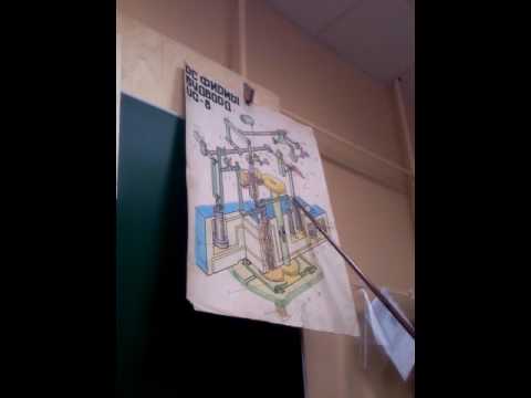 Видео: Регулятор вудвард