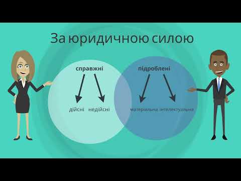 Видео: Види документів