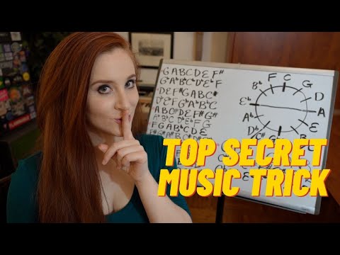 Видео: САМЫЙ ПРОСТОЙ способ запоминания САМЫХ СЛОЖНЫХ мажорных гамм