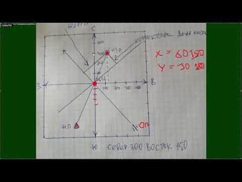 Видео: Корректировка огня артиллерии