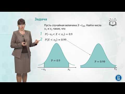 Видео: 2.7. Распределение Хи квадрат, Стьюдента, Фишера .