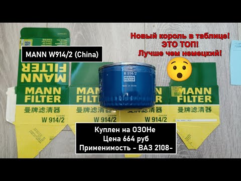 Видео: Распил масляного фильтра MANN W914/2 (China)