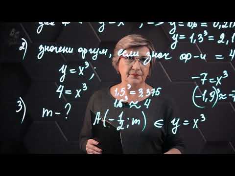Видео: Графики функций y=аx³. 7 класс.