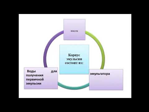 Видео: Уражанова Н Ж  Технология приготовления эмульсий