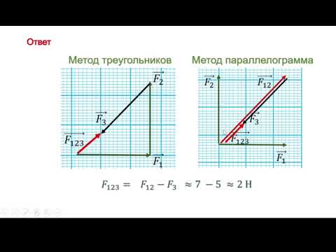 Видео: Векторные  физические величины.  Часть 3