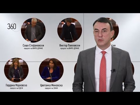 Видео: 360° season 11, show 37 (in-depth) И меѓународни реакции за предлог-составот на Советот на ААВМУ