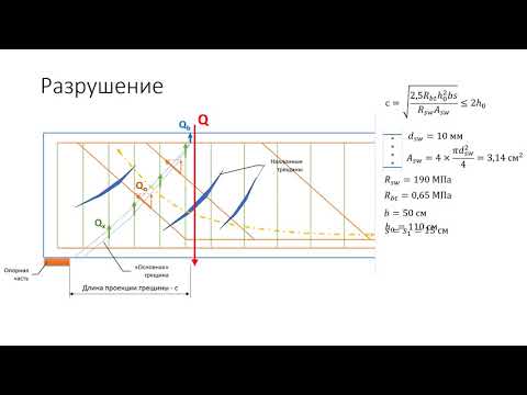 Видео: Расчёт главной балки на прочность по поперечной силе