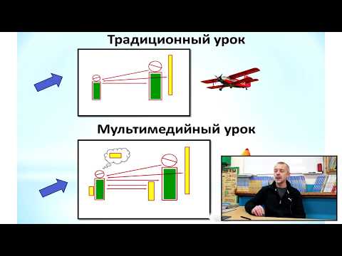 Видео: Семинар.  Эффективное использование видеоуроков и интернет технологий в современной школе.  Часть 2