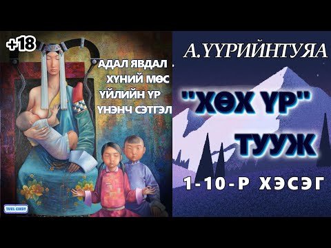 Видео: А.ҮҮРИЙНТУЯА-"ХӨХ ҮР" /ЗӨВХӨН НАСАНД ХҮРЭГЧДЭД, ХҮЧИРХИЙЛЭЛ АГУУЛАГДСАН, АДАЛ ЯВДАЛТ/