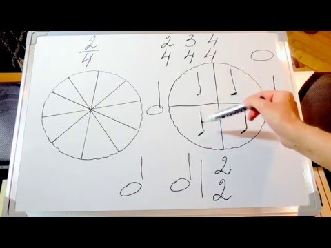 Видео: Музыкальный размер. Отличие от математической дроби.