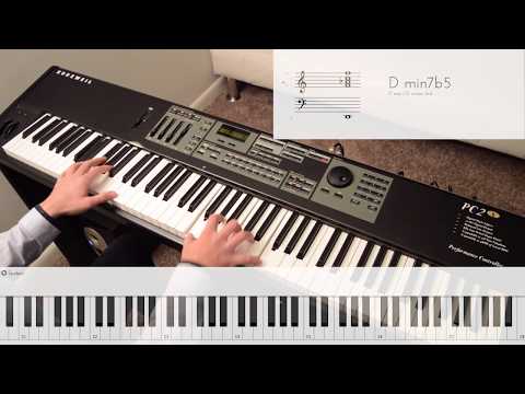 Видео: Наша жизнь – это Бог (Accompaniment)