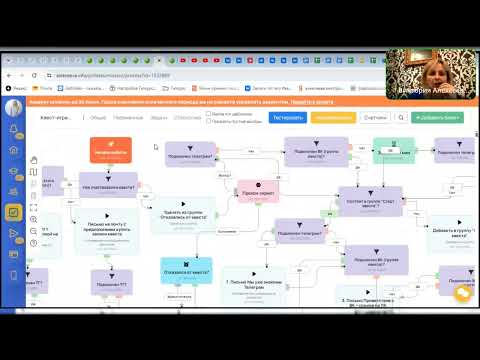 Видео: Мастер класс Процесс по неоплаченным заказам