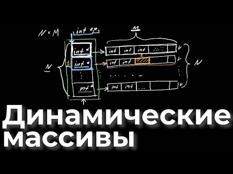 Видео: [C4Je22] C For Juniors: Двумерные динамические массивы