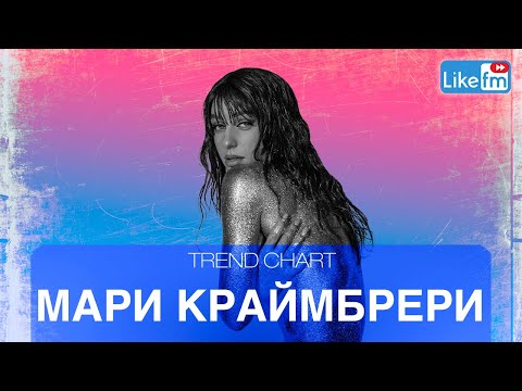 Видео: Мари Краймбрери: про создание песни "Если Устал", слухи о романе и звездной болезни