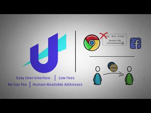 Видео: Что такое Unstoppable Domains? Обзор с анимацией