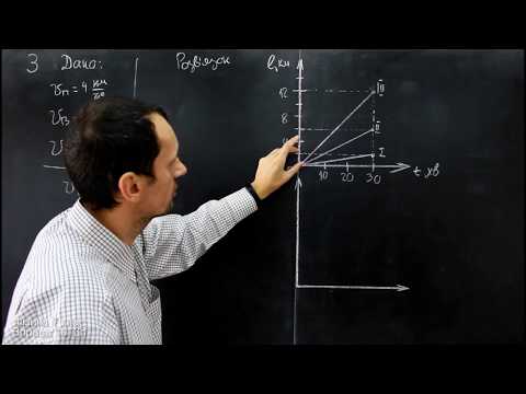 Видео: Давня версія Фізика 7 клас. Вправа № 10