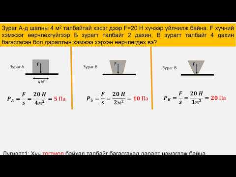 Видео: Хатуу биеийн даралт