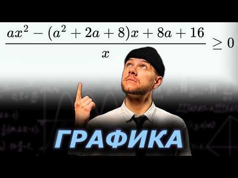 Видео: КЛАССИКА ПАРАМЕТРА ЕГЭ. Сложность 3/5