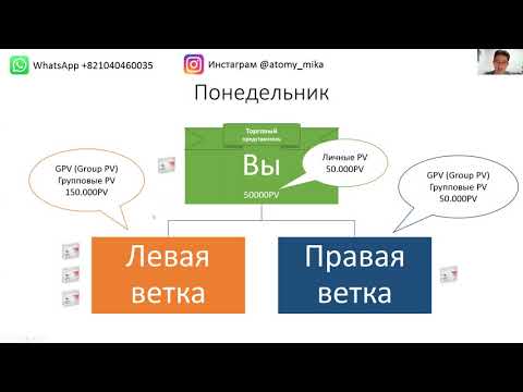 Видео: Маркетинг план Атоми для начинающих  Часть 1