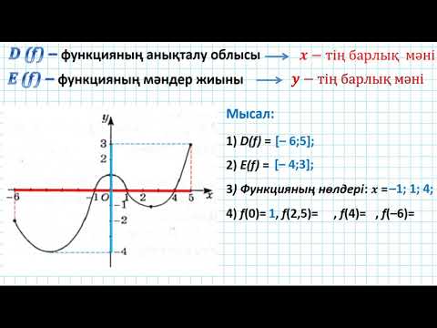 Видео: Функция және оның берілу тәсілдері