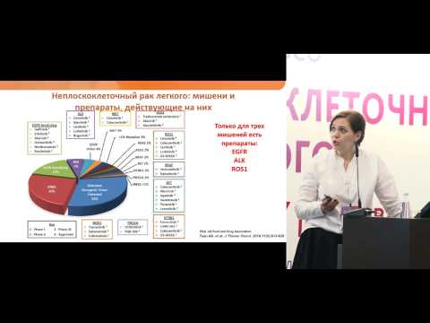 Видео: Общие подходы к преодолению резистентности к таргетным препаратам