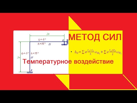 Видео: Метод сил  Температурное воздействие