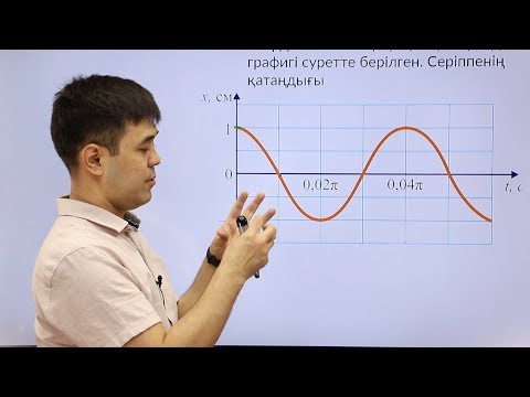 Видео: Физика пәнінен олимпиадаға дайындық 2-тур