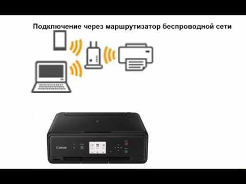 Видео: CANON TS5040 подключение через WI-FI роутер+настройка МФУ