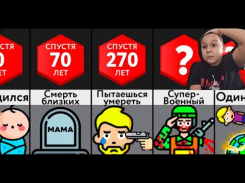 Видео: Что если мы,станем бесмертными??