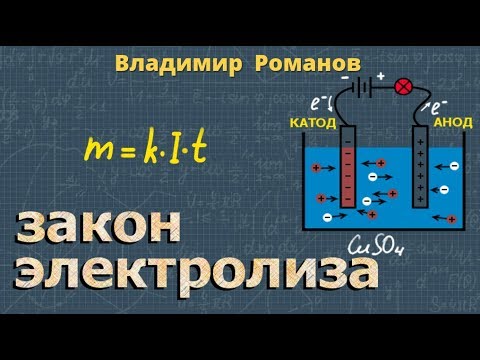 Видео: ЭЛЕКТРОЛИЗ катод анод ИОНЫ