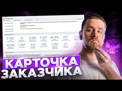 Видео: Урок по Тендерплан: Карточка заказчика