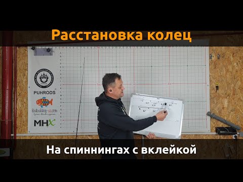 Видео: КАК? раставить кольца на спиннингах с вклейкой
