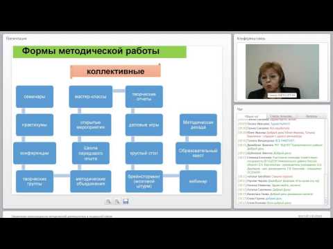 Видео: Управление организационно-методической деятельностью в социальной сфере