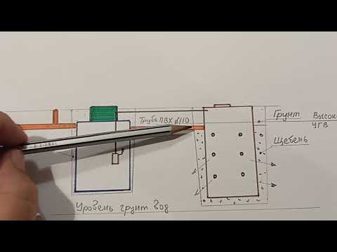Видео: Шаг 4. Как монтировать септик при высоких грунтовых водах
