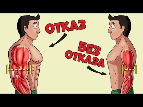 Видео: Почему Отказ нужен ОБЯЗАТЕЛЬНО. Смотри, Учись.