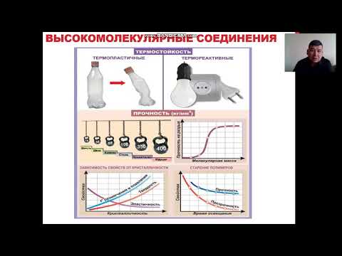 Видео: Введение в науку. Наука органического синтеза и перспективы ее развития.
