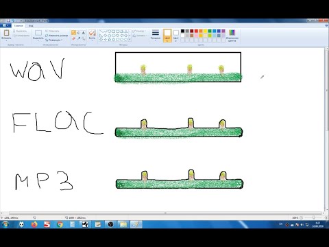 Видео: Wav, Flac, Mp3. В чем разница и как это работает. Можно ли услышать разницу?