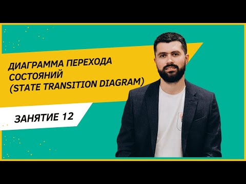 Видео: Тест-дизайн. Диаграмма перехода состояний