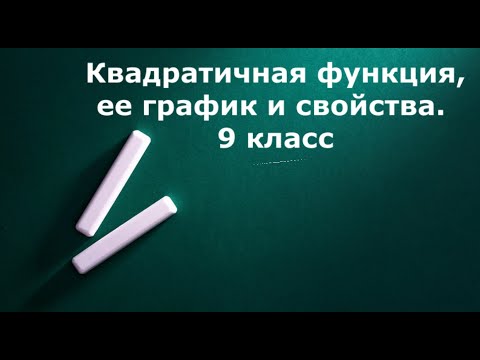Видео: Коротко и ясно по теме "Квадратичная функция"