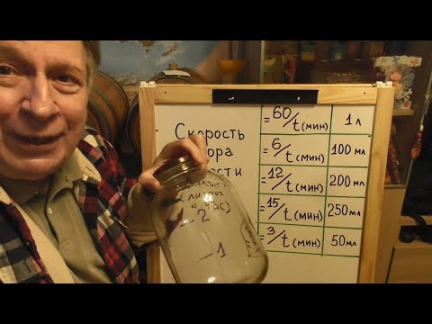 Видео: Ответы на вопросы, поступившие в IV квартале 2023 года.